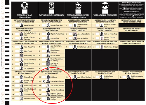 Papeleta Candidatura-Senado