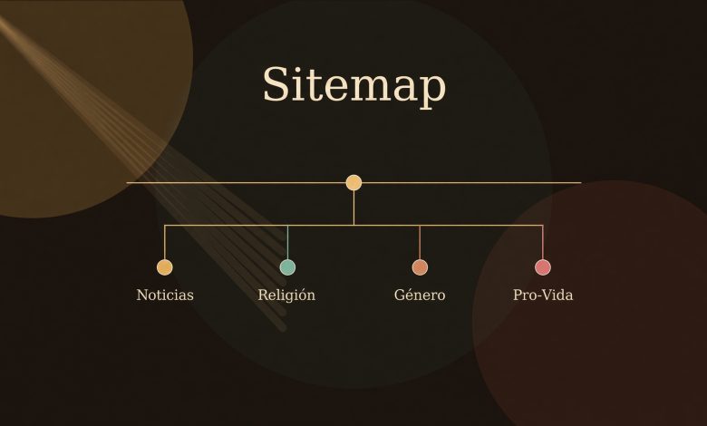 Site-Map-Image