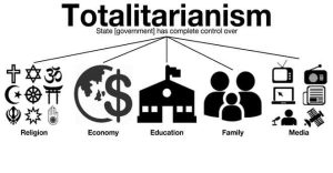 Totalitarianism Meme