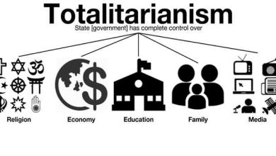 Totalitarianism Meme